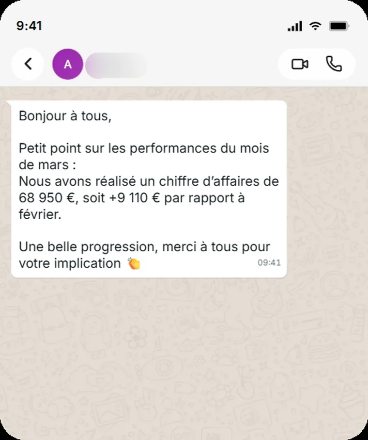 « Un chiffre d'affaires de 68 950 €, soit +9 110 € par rapport à février. »